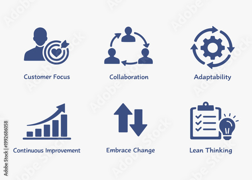 A set of Agile Mindset icons focuses on simplicity, elegance, and ease of recognition. Vector Sign for Logos, Labels, and Icons.