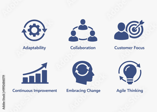A set of Agile Mindset icons focuses on simplicity, elegance, and ease of recognition. Vector Sign for Logos, Labels, and Icons.