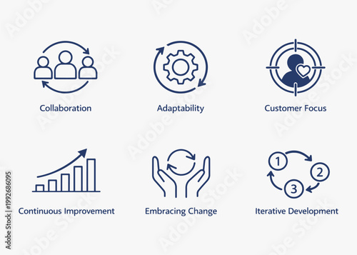 A set of Agile Mindset icons focuses on simplicity, elegance, and ease of recognition. Vector Sign for Logos, Labels, and Icons.