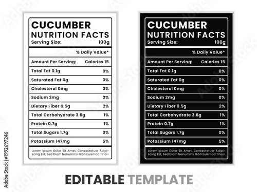cucumber nutrition facts, nutritional value of cucumber, nutrition data cucumber, nutrition information for cucumber