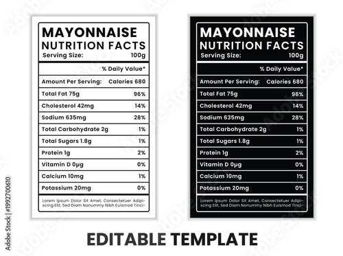 mayonnaise nutrition facts, nutritional value of mayonnaise, nutrition data mayonnaise, nutrition information for mayonnaise