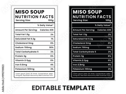 miso soup nutrition facts, nutritional value of miso soup, nutrition data miso soup, nutrition information for miso soup