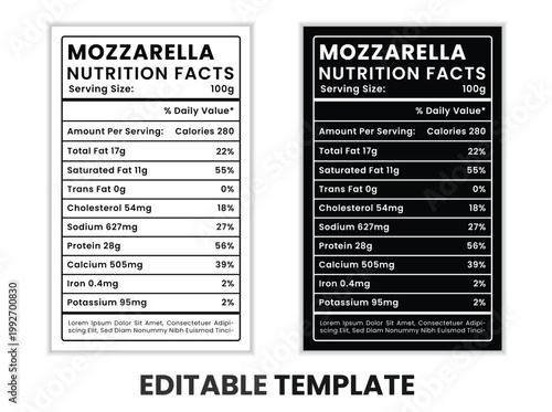 mozzarella nutrition facts, nutritional value of mozzarella, nutrition data mozzarella, nutrition information for mozzarella