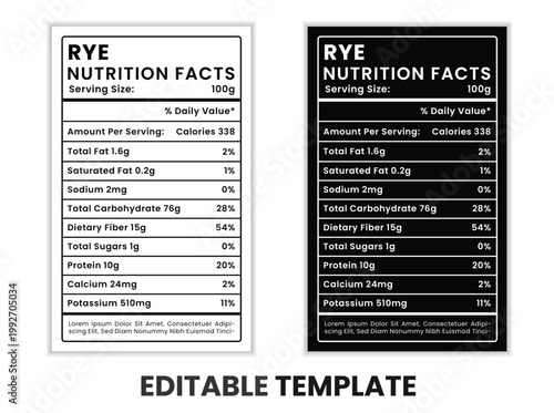 rye nutrition facts, nutritional value of rye, nutrition data rye, nutrition information for rye