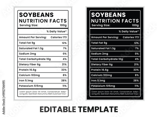 soybeans nutrition facts, nutritional value of soybeans, nutrition data soybeans, nutrition information for soybeans