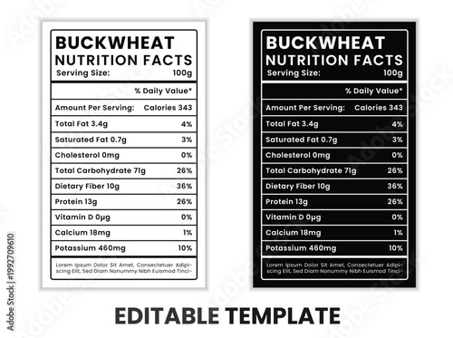 buckwheat nutrition facts, nutritional value of buckwheat, nutrition data buckwheat, nutrition information for buckwheat