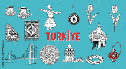 Turkey landmarks and cultural symbols collage.