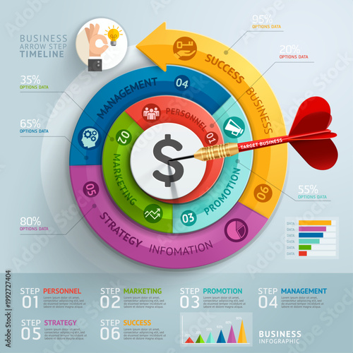 Target Business Success Infographic. Professional 3D Vector Template with Circular Arrow Timeline, 6 Steps for Marketing and Strategy, and Financial Goal Metrics.
