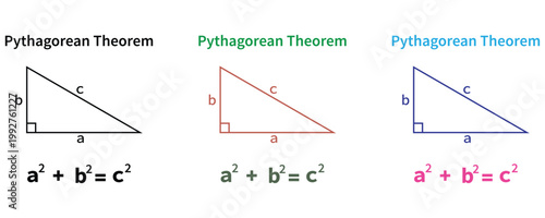 Pythagorean theorem icon, Pythagorean theorem with triangle diagram icon vector set in trendy flat style illustration isolated on white background.