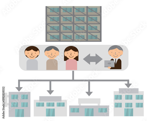 マンションの修繕の会社についてコンサルタントと修繕委員会で選定しているイメージ素材