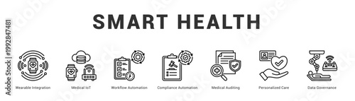 Smart Health Modern and clean web banner illustration featuring thematic icons for visual communication