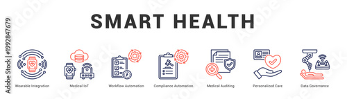 Smart Health Modern and clean web banner illustration featuring thematic icons for visual communication