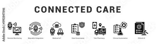 Connected Care Modern and clean web banner illustration featuring thematic icons for visual communication