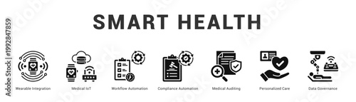 Smart Health Modern and clean web banner illustration featuring thematic icons for visual communication