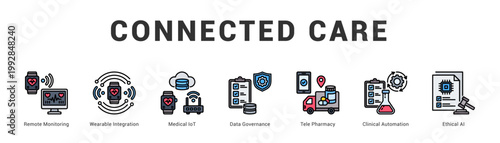 Connected Care Modern and clean web banner illustration featuring thematic icons for visual communication