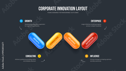 Visual Briefing Four Element Diagram Frame Layout. Business Visualization 4 Step Infographic Slideshow Design. Market Report Presentation Template Vector Illustration.