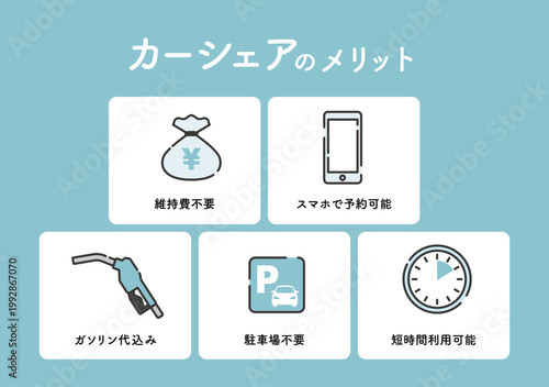 カーシェアのメリットを表す図解イラスト
