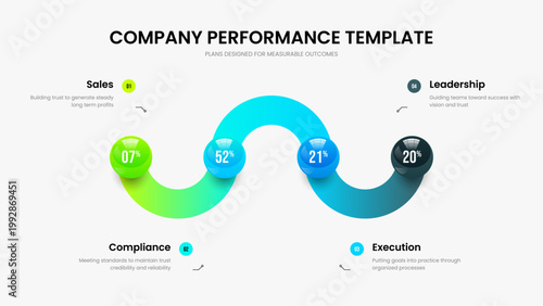 Digital Solution Frame Design Vector Illustration. Consulting Review Four Element Graph Presentation Template. Advertising Performance 4 Option Infographic Slide Layout.