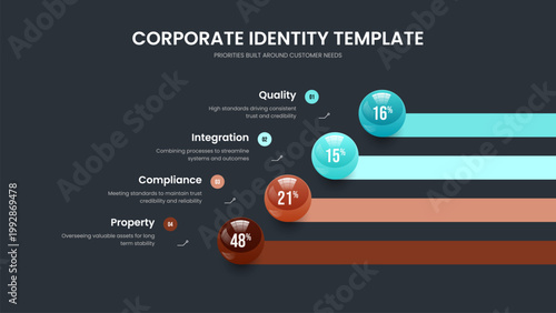 Investor Review Frame Design Vector Illustration. Creative Launch 4 Option Infographic Slideshow Layout. Digital Forecast Four Element Diagram Slide Template.