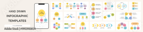 Hand drawn infographic templates set including process flows, circular diagrams, step-by-step schemes, timelines and others, designed for modern presentations, social media, and mobile layouts