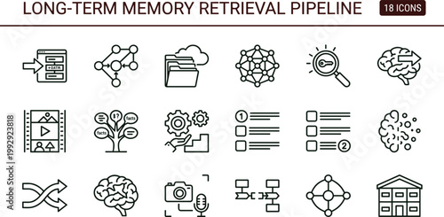 Long term memory retrieval pipeline outline icon set knowledge search indexing processing cognition interface vector collection toolkit