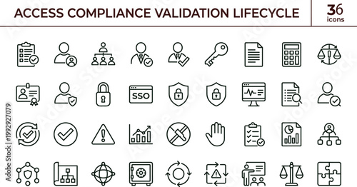 Access compliance validation lifecycle outline icon set identity governance authorization audit verification regulatory monitoring interface vector collection toolkit