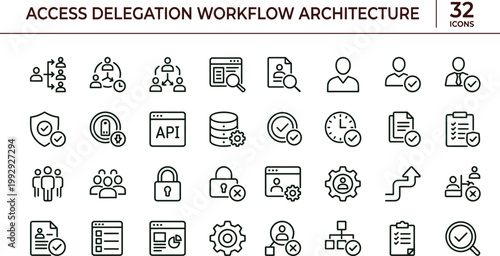 Access delegation workflow architecture outline icon set identity authorization permission management governance security interface vector collection toolkit