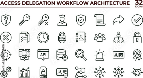 Access delegation workflow architecture outline icon set identity authorization permission management security interface vector collection toolkit