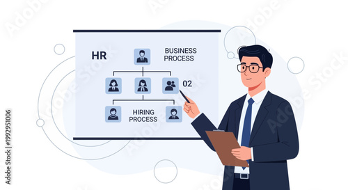 HR Manager Explaining Business and Hiring Process Flowchart on Whiteboard