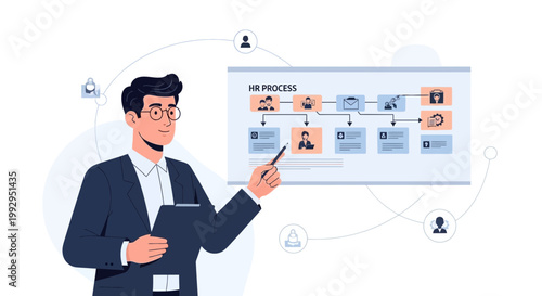 HR Manager Explains HR Process Flowchart on Whiteboard