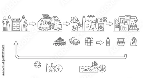 Plastic recycling infographic in black contour style showing polymer processing and circular economy for sustainable packaging without text