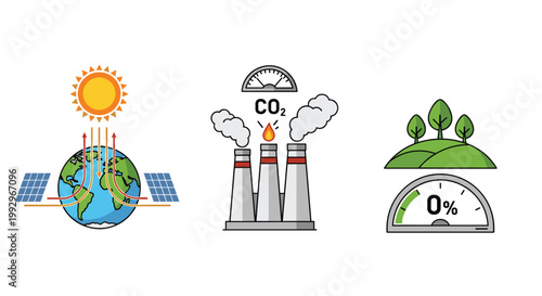 Environmental icons showing solar energy from the sun hitting earth alongside factory carbon emissions and forest restoration progress.