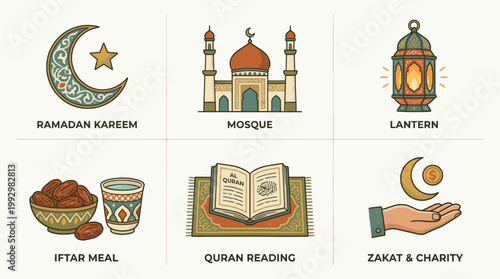 Islamic Ramadan symbols set with lantern mosque and crescent in vintage illustration style