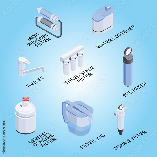 Water filtration isometric flowchart with various kinds of filters softener faucet on blue 3d illustration pollution beverage analysis industry cold object pump membrane