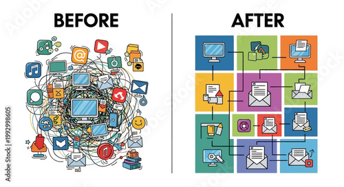 Email and social media organization concept