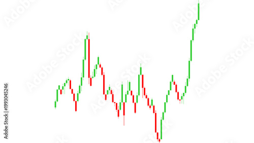 Dynamic visual representation of financial market trends, showcasing fluctuating stock prices and investment opportunities through a clear candlestick chart for economic analysis