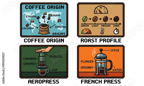 Illustrated Coffee Mastery Guide Exploring Global Origins, Detailed Roasting Profiles, and Essential Brewing Techniques with Visual Clarity