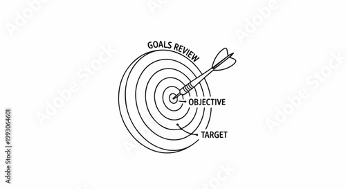 Dart hits bullseye on target with goal-oriented labels