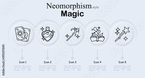Magic set icon. Neomorphism style interface with fortune tarot cards, potion bottle with sparkles, magic wand with stars, open spell book with sparkles, star wand