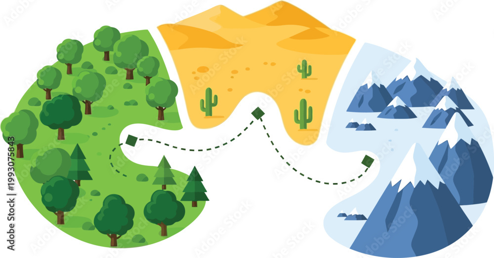 Fototapeta premium Different Ecosystems and Habitats Traveling Through Nature's Diversity