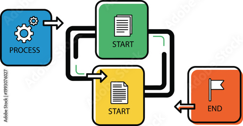 Workflow process and steps with start and end points