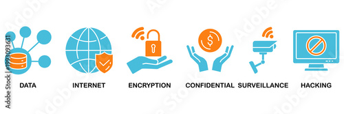 Privacy icon set Aqua Orange Flat concept for data, internet, encryption, confidential, surveillance and hacking