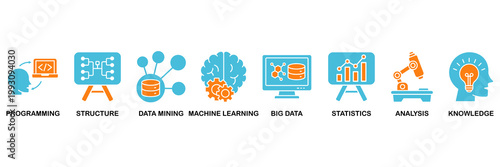 Data science icon set Aqua Orange Flat concept for programming, structure, data mining, machine learning, big data, statistics, analysis, knowledge