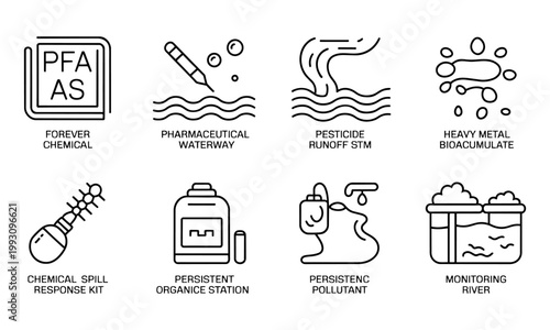 Environmental pollution icons set with chemical and pesticide runoff concepts