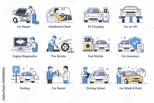 Automotive Services Collection