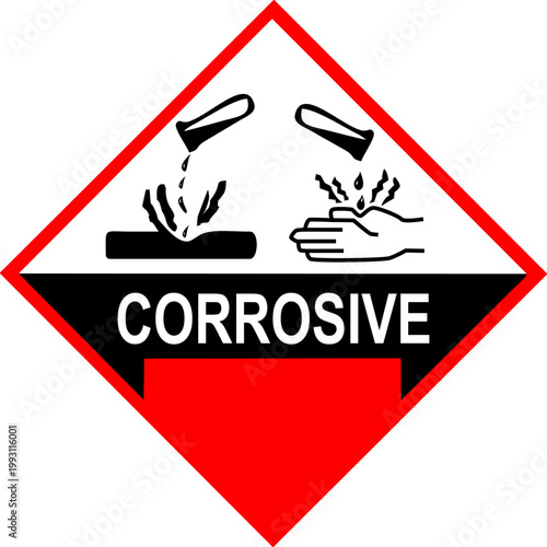 Dangerous material corrosive material sign icon vector 