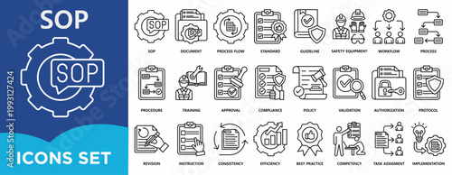 SOP icon set illustrating document, process flow, guideline, standard, safety equipment, workflow, process, procedure and implementation for management and corporate projects.	
