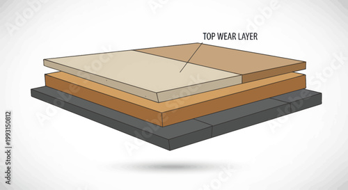 Cross section diagram of multi-layer flooring structure with top wear layer.