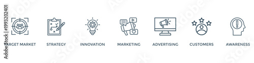 Brand banner web icon vector illustration concept with icon of target market, strategy, innovation, marketing, advertising, customers, and awareness