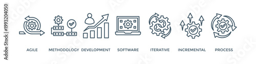 Scrum development banner web icon vector illustration concept with icon of agile, methodology, development, software, iterative, incremental and process